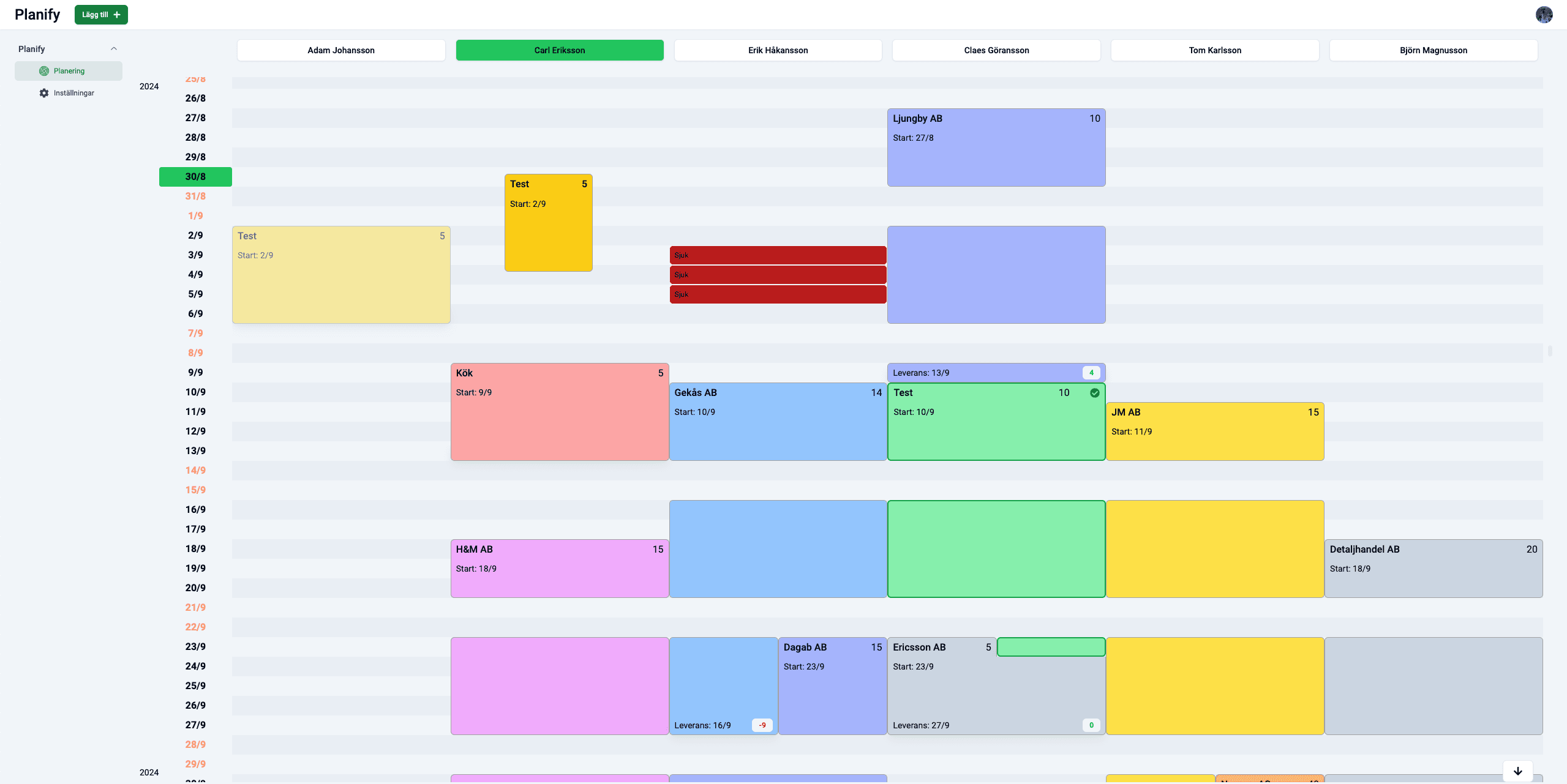 Planify dashboard